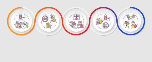 Goals of IBM infographics circles sequence. International cooperation for security improvement. Visualization layout with 5 steps. Info chart loop process presentation vector