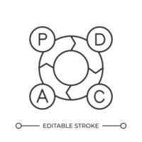 Circular diagram with letters line icon. Guide of workflow visualization. Business data presentation. Round chart. Isolated illustration. Outline symbol. Simple linear drawing. Editable stroke vector