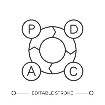 Circular diagram with letters line icon. Guide of workflow visualization. Business data presentation. Round chart. Isolated illustration. Outline symbol. Simple linear drawing. Editable stroke
