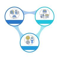 Air traffic management infographic circles flowchart. Flight timetable, schedule. Aircraft tracking. Visualization diagram with 3 steps. Circular info graphic editable vector