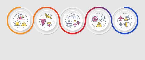 Aviation traffic control issues infographics circles sequence. Airspace infringement. Visualization layout with 5 steps. Info chart loop process presentation vector