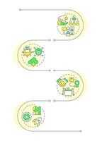Service management fields infographic vertical sequence. Cloud computing, technology. Visualization infochart with 4 steps. Circles workflow vector