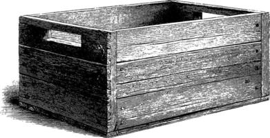 Vintage wooden crate with detailed engraving and open handles. vector
