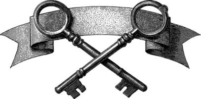 Vintage crossed keys with engraved banner design for decorative print or poster. vector