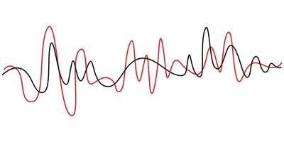 Sound wave continuous single line drawing.illustration continuous one line drawing vector
