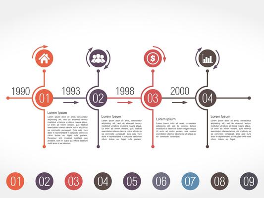 Timeline infographic design template