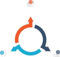 The circle of life diagram vector