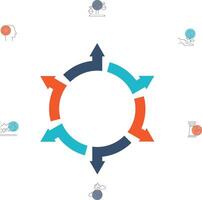 The circle of life diagram with arrows pointing to different things vector