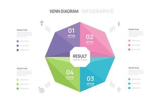 Venn diagram infographic geometric chart template for business presentation. vector