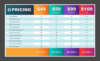 Editable 4 Tier Business Plan Comparison Table. UI Design vector