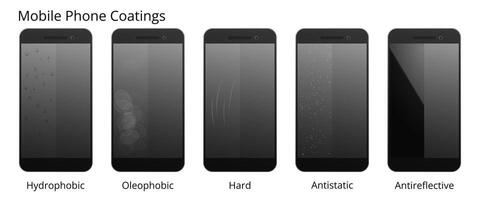 Five black smartphones displaying various screen coatings, including hydrophobic, oleophobic, scratch resistant, antistatic, and anti reflective properties for enhanced protection vector