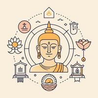 buddha with various symbols and icons vector