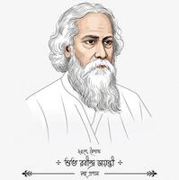 Rabindranath Tagore for Rabindra Jayanti celebration Translation name of Rabindranath Tagore his birth date vector