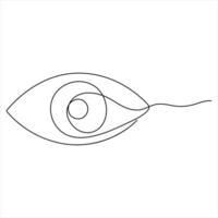 Minimalist Eye continuous line drawing illustration vector
