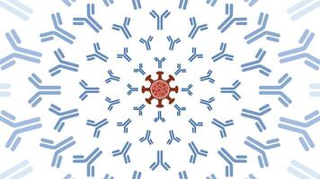 Antibody and Immune System Molecules with Virus . Isolated card background vector
