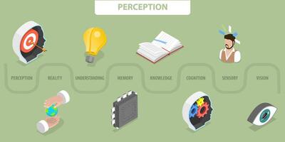 3D Isometric Flat Illustration of Perception, Ability to Identify Sensory Information vector