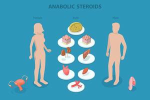 3D Isometric Flat Illustration of Anabolic Steroids, Performance-enhancing Drugs, Doping Use in Sport vector