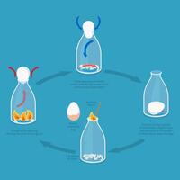 3D Isometric Flat Illustration of Egg In A Bottle Experiment, Relationship Between Temperature and Pressure vector
