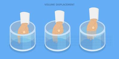 3D Isometric Flat Illustration of Volume Displacement, Homework Educational Experiment vector