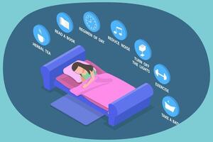 3D Isometric Flat Illustration of Tips For Better Sleep, Healthy Sleeping Rules vector