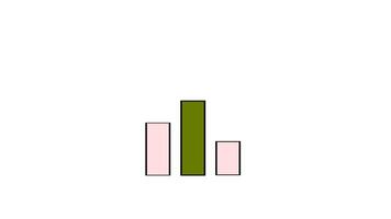 2d icon animation simple bar chart with transparent background or alpha channel video