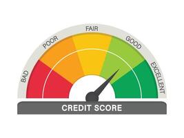 Flat design of credit rating from poor to excellent vector