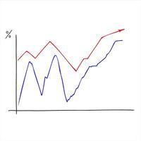 Hand drawn analytical graphic chart with red, blue trend lines. Financial report for certain period, change in income, economic statistics. illustration for business data presentation vector