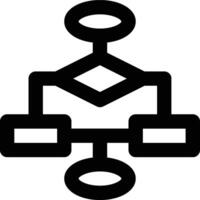 If Else, Statement, Conditional Statement Outline Icon vector