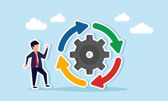 Businessman standing beside a gear with a rotating arrow symbol, illustration of a repetitive and continuous work system in business operations and workflow management vector