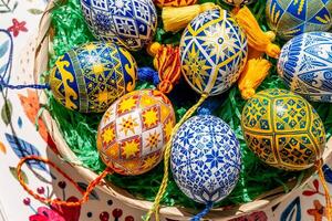 Explore traditional Ukrainian pysanky featuring intricate folk patterns in a vibrant Easter basket filled with colorful Easter eggs representing the beauty of this cultural art form photo
