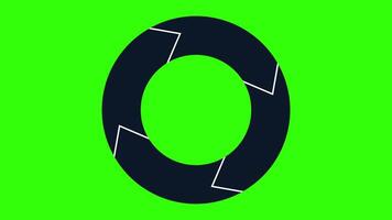 Recycle symbol, 4 arrow circle cycle rotating, arrow icon, reload, rotation, reset, loop sign, refresh button, isolated on green video