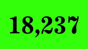 Increase counting numbers 0 to 100000, digit counter from zero to 1 lac, digital clock, or timer display with decimal point animation on a green background video