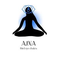 Silhouette of meditating figure with ajna third eye chakra symbol vector