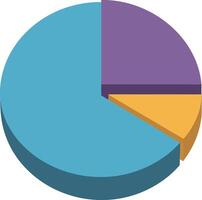 Three-section pie chart with blue purple and yellow segments in minimal flat design illustration showing data distribution in 3D perspective vector