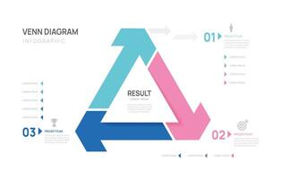 Venn diagram infographic arrow geometric chart template for business start up presentation illustration. vector