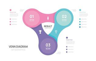Venn diagram infographic geometric chart template for business start up presentation 3 steps. vector