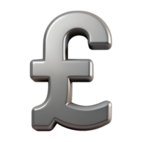 distinctive gothic Scalable, geometric British pound symbol. Flat gray, single-weight stroke with Scalable Design. elite png