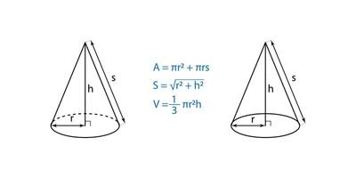 Right circular cone formula geometry mathematics shape for uses education and science. vector
