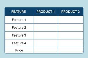Tech product comparison chart with features and pricing vector