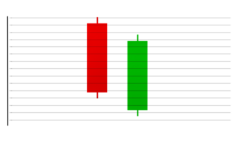 stock chart candlestick chart Cryptocurrency concept of learning to invest in cryptocurrencies a red and green bar chart on a transparent background png