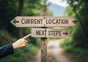 Hand pointing to current location and next steps sign photo