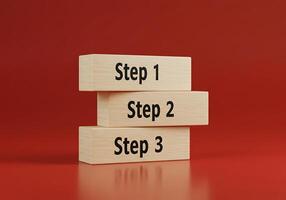 Three wooden blocks with the words step 1, step 2 and step 3 photo