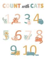 Poster with numbers from 1 to 10 and funny cats vector