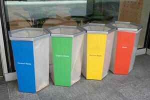 waste recycling management concept with green, blue, red and yellow bin on the ground. Collection of waste bins full of different types of garbage, recycling and separate waste collection concept. photo