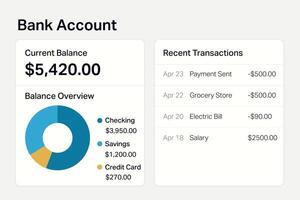 Bank account interface with pie chart vector