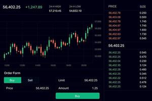 Modern cryptocurrency trading screen with chart vector
