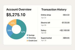 Bank account interface with pie chart and transactions vector