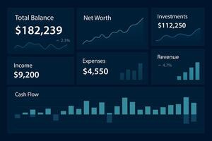 Professional financial dashboard with performance metrics vector