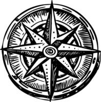 A vintage style illustration of navigational compass vector