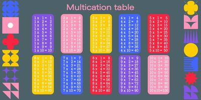 Multiplication table with colorful numbers vector